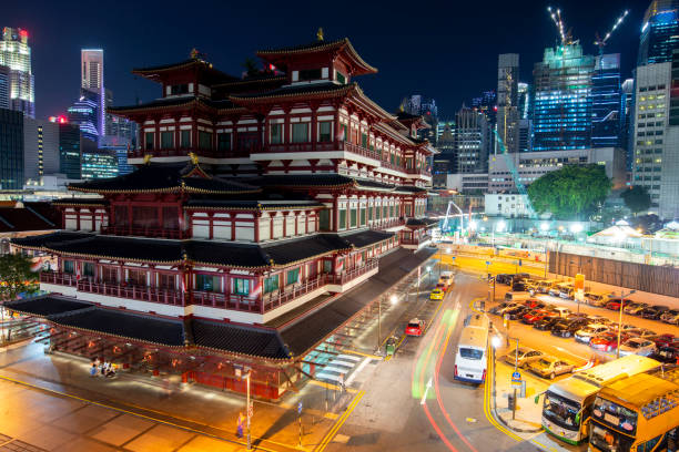 Singapore Tour Packages from Ahmedabad