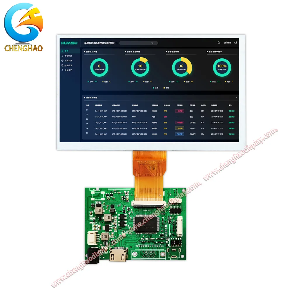 HDMI TFT Display