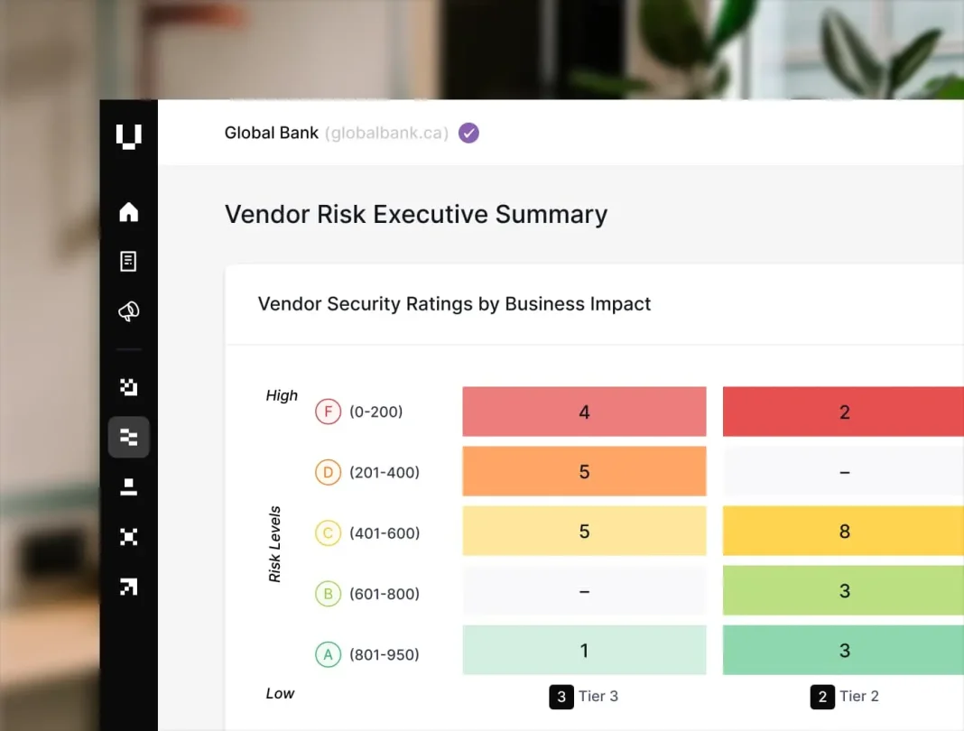 recent study from Upguard